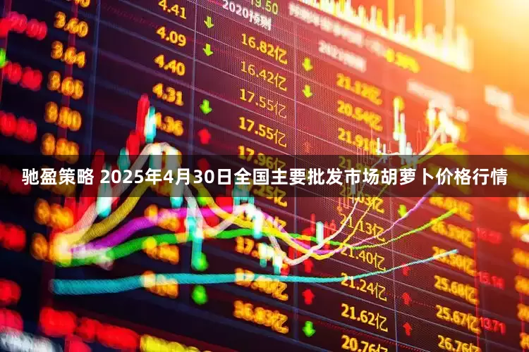 驰盈策略 2025年4月30日全国主要批发市场胡萝卜价格行情