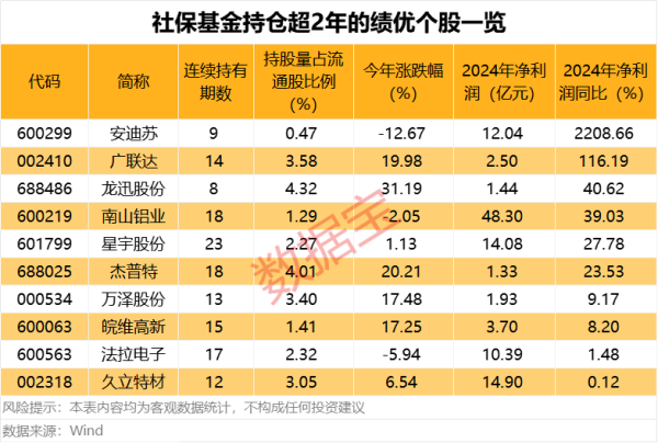 汇盈策略 阿贝尔谈新型电力建设