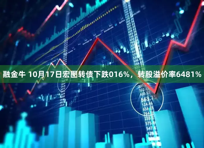 融金牛 10月17日宏图转债下跌016%，转股溢价率6481%